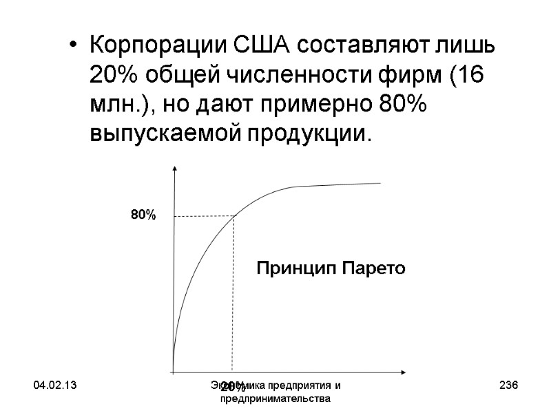 04.02.13 Экономика предприятия и предпринимательства 236 Корпорации США составляют лишь 20% общей численности фирм 04.02.13 Экономика предприятия и предпринимательства 236 Корпорации США составляют лишь 20% общей численности фирм